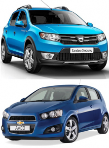Dacia-Sandero-Chevrolet-Aveo