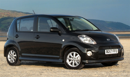 Daihatsu-Sirion-auto-sales-statistics-Europe