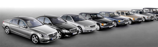 Mercedes_Benz-S_Class-generations-auto-sales-statistics-Europe