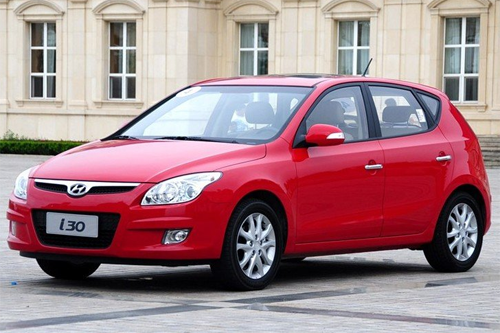 Auto-sales-statistics-China-Hyundai_i30-hatchback