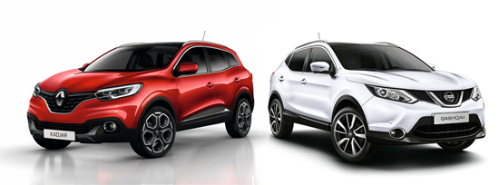 European-sales-midsized_SUV_segment-Nissan_Qashqai-Renault_Kadjar