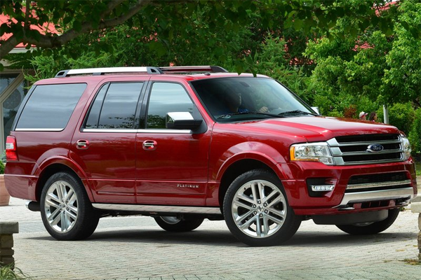Ford_Expedition-US-car-sales-statistics