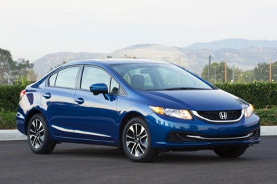 Honda_Civic-US-car-sales-statistics