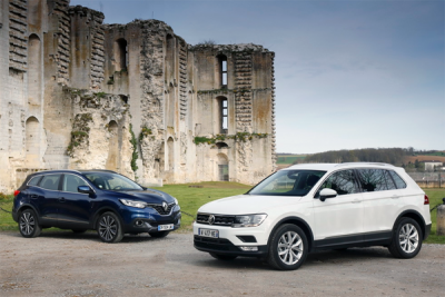 Midsized_crossover-sales-Europe-2016-Renault_Kadjar-Volkswagen_Tiguan