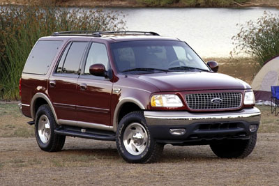 Ford_Expedition-first_generation-US-car-sales-statistics