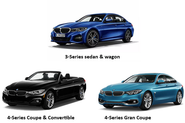 BMW_3_series-4_series-US-car-sales-statistics