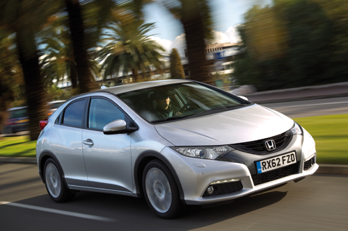 Honda-Civic-auto-sales-statistics-Europe