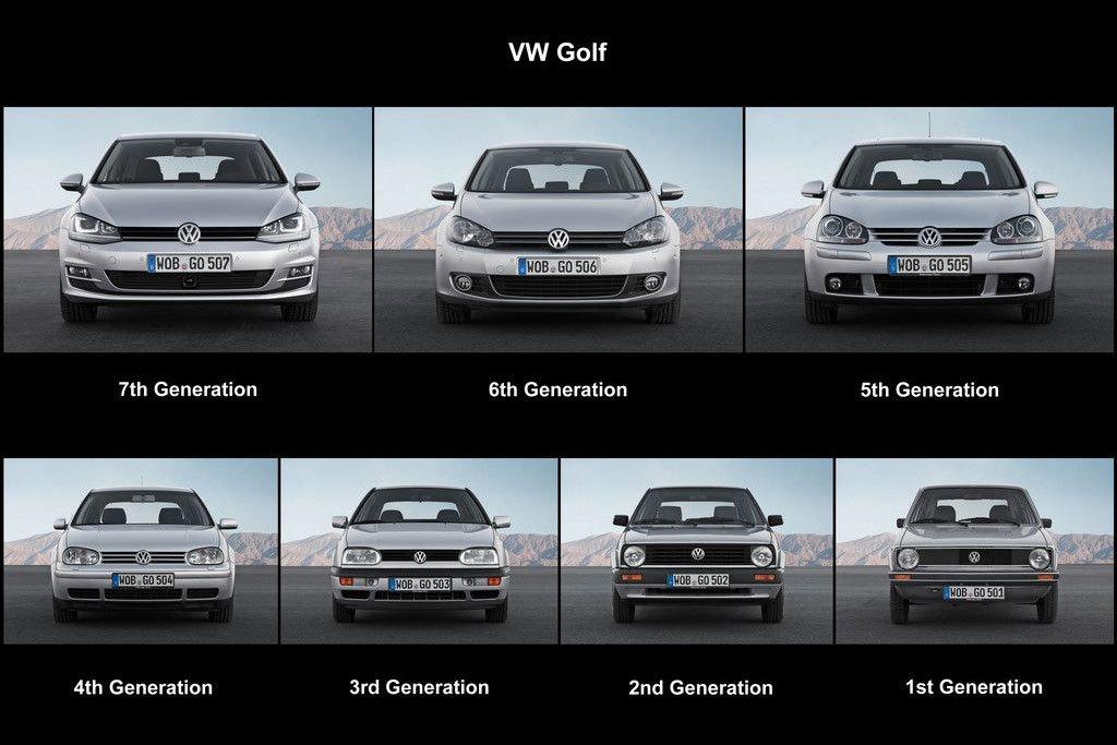 tot nu Explosieven suspensie Volkswagen Golf European sales figures