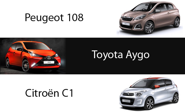 Citroen-C1-Peugeot-108-Toyota-Aygo