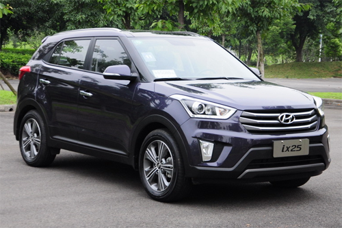 Auto-sales-statistics-China-Hyundai_ix25-SUV