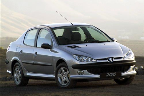 Auto-sales-statistics-China-Peugeot_206-sedan