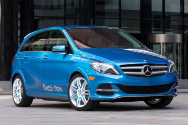 Mercedes_Benz_B_Class-US-car-sales-statistics