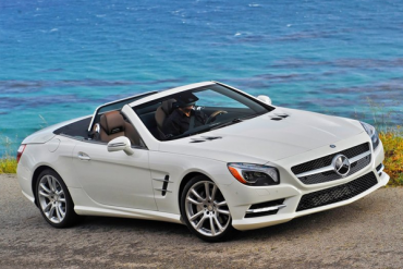 Mercedes_Benz_SL-US-car-sales-statistics