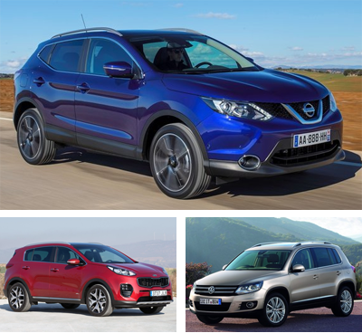 Midsized_SUV-segment-European-sales-2016_Q1-Nissan_Qashqai-Kia_Sportage-Volkswagen_Tiguan