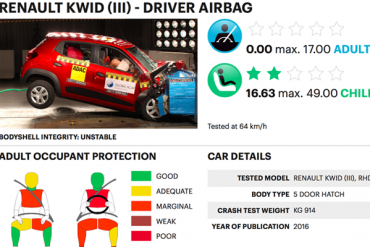 Renault_Kwid-Global_NCAP-crash_test-report